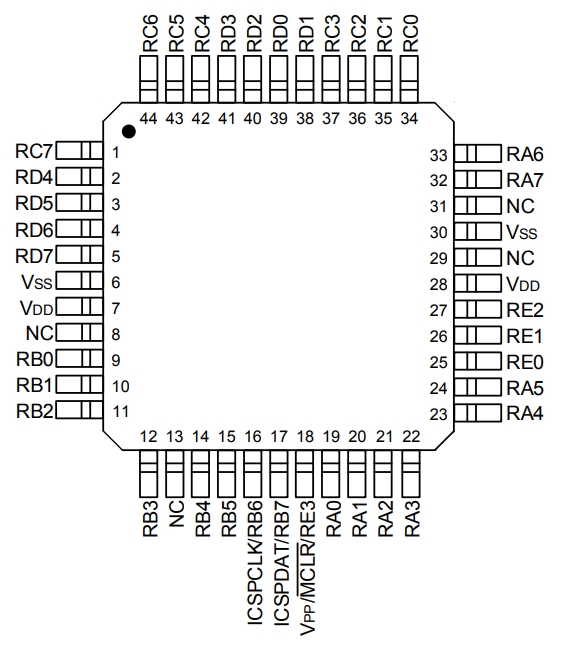 PIC18F45K40-I PT